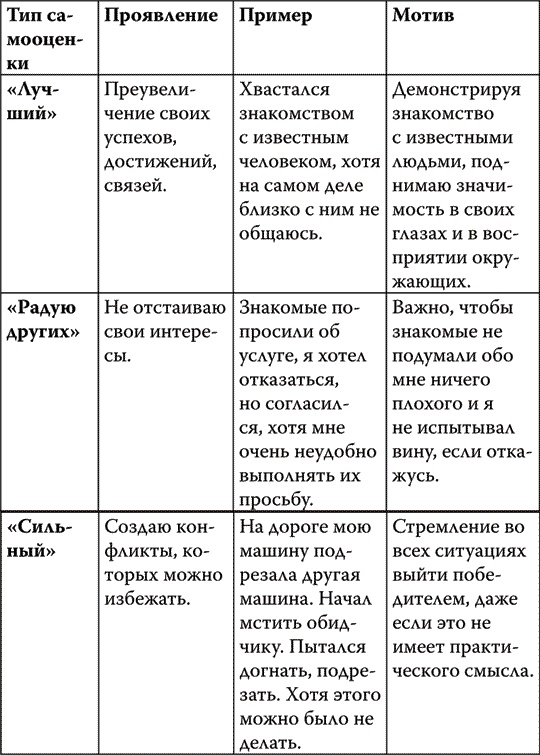Найди точку опоры, переверни свой мир Найди точку опоры, переверни свой мир