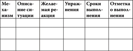 Найди точку опоры, переверни свой мир Найди точку опоры, переверни свой мир