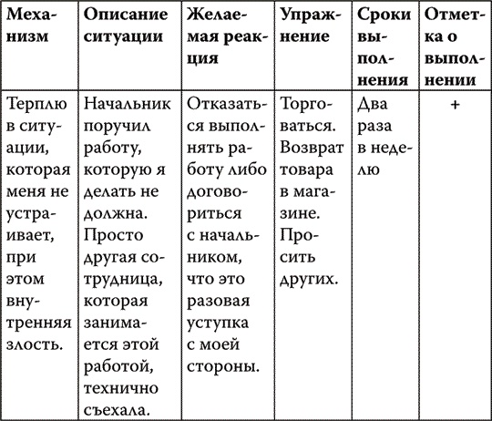 Найди точку опоры, переверни свой мир Найди точку опоры, переверни свой мир
