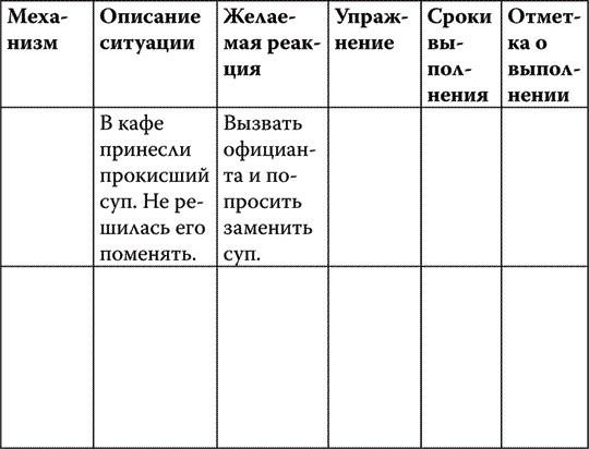 Найди точку опоры, переверни свой мир Найди точку опоры, переверни свой мир