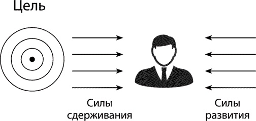 Найди точку опоры, переверни свой мир Найди точку опоры, переверни свой мир