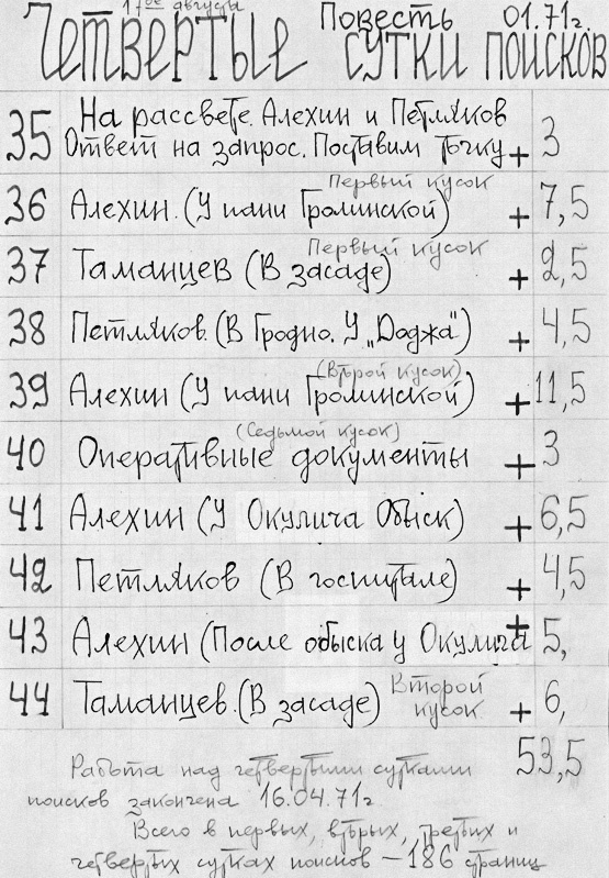 Владимир Богомолов. Сочинения в 2 томах. Том 1. Момент истины Владимир Богомолов. Сочинения в 2 томах. Том 1. Момент истины