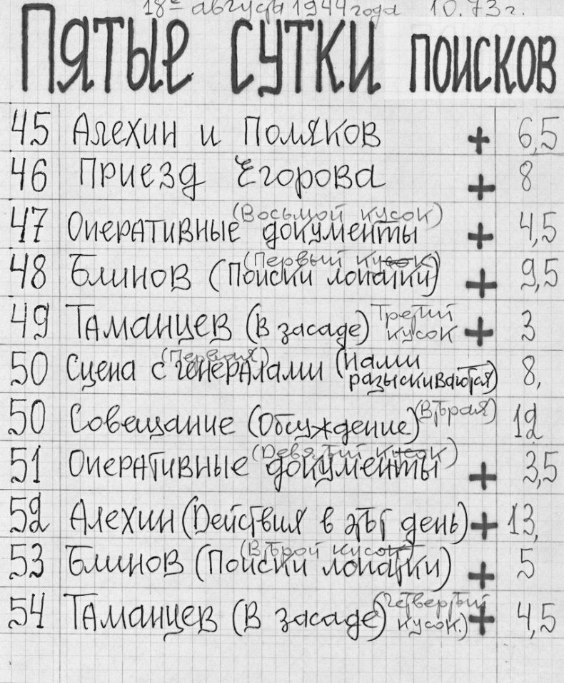 Владимир Богомолов. Сочинения в 2 томах. Том 1. Момент истины Владимир Богомолов. Сочинения в 2 томах. Том 1. Момент истины