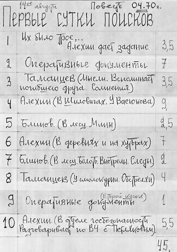 Владимир Богомолов. Сочинения в 2 томах. Том 1. Момент истины Владимир Богомолов. Сочинения в 2 томах. Том 1. Момент истины