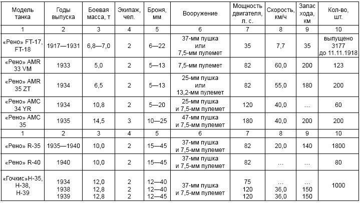 Анти-Суворов. «Ледокол» опровергнут! Анти-Суворов. «Ледокол» опровергнут!