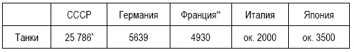 Анти-Суворов. «Ледокол» опровергнут! Анти-Суворов. «Ледокол» опровергнут!