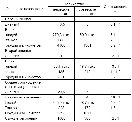 Анти-Суворов. «Ледокол» опровергнут! Анти-Суворов. «Ледокол» опровергнут!
