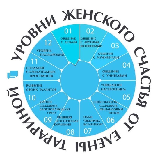 Хватит обвинять себя! Как избавится от чувства вины навсегда Хватит обвинять себя! Как избавится от чувства вины навсегда
