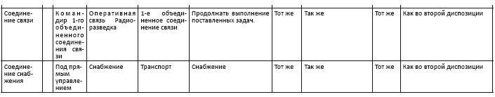 Политическая стратегия Японии до начала войны Политическая стратегия Японии до начала войны