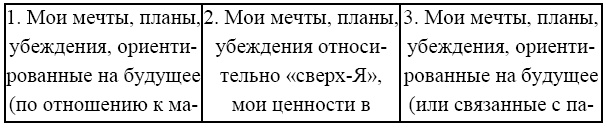 Практикум по арт-терапии. Шкатулка мастера Практикум по арт-терапии. Шкатулка мастера