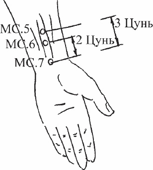 Ци-Гун. Некоторые методы или Варенье из "Красного Цветка" Ци-Гун. Некоторые методы или Варенье из "Красного Цветка"