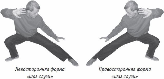 Ци-Гун. Некоторые методы или Варенье из "Красного Цветка" Ци-Гун. Некоторые методы или Варенье из "Красного Цветка"