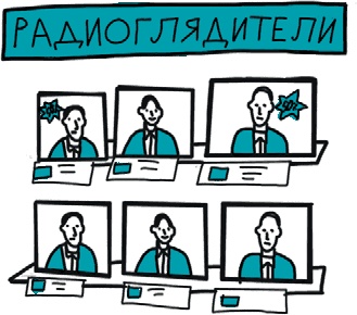 От динозавра до компота. Ученые отвечают на 100 (и еще 8) вопросов обо всем От динозавра до компота. Ученые отвечают на 100 (и еще 8) вопросов обо всем