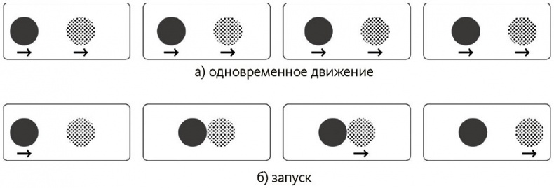 Почему. Руководство по поиску причин и принятию решений Почему. Руководство по поиску причин и принятию решений