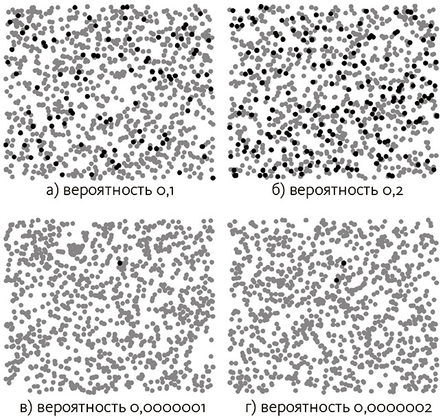 Почему. Руководство по поиску причин и принятию решений Почему. Руководство по поиску причин и принятию решений