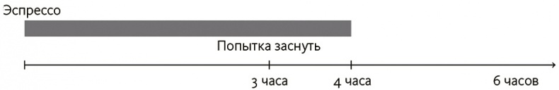 Почему. Руководство по поиску причин и принятию решений Почему. Руководство по поиску причин и принятию решений