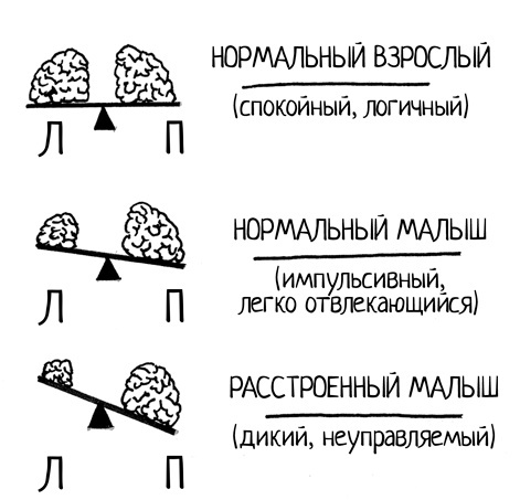 Самый счастливый малыш на детской площадке. Как воспитывать ребенка от года до четырех лет дружелюбным, терпеливым и послушным Самый счастливый малыш на детской площадке. Как воспитывать ребенка от года до четырех лет дружелюбным, терпеливым и послушным