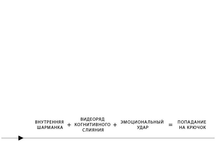 Эмоциональная гибкость. Как научиться радоваться переменам и получать удовольствие от работы и жизни Эмоциональная гибкость. Как научиться радоваться переменам и получать удовольствие от работы и жизни