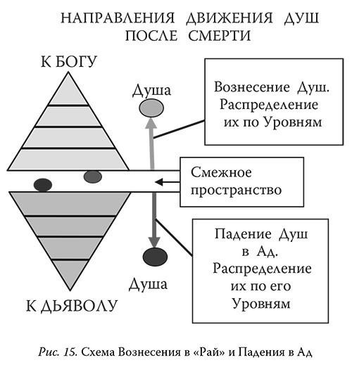 Загадки реальности Загадки реальности