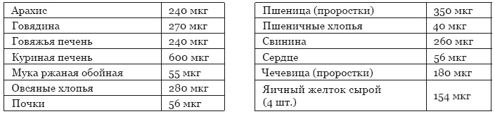 Библия здорового питания. Простые правила, которые позволят вам правильно питаться и оставаться здоровыми и стройными Библия здорового питания. Простые правила, которые позволят вам правильно питаться и оставаться здоровыми и стройными