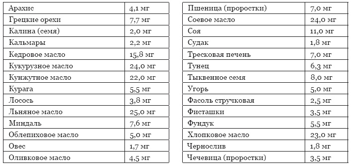 Библия здорового питания. Простые правила, которые позволят вам правильно питаться и оставаться здоровыми и стройными Библия здорового питания. Простые правила, которые позволят вам правильно питаться и оставаться здоровыми и стройными