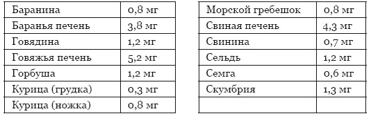 Библия здорового питания. Простые правила, которые позволят вам правильно питаться и оставаться здоровыми и стройными Библия здорового питания. Простые правила, которые позволят вам правильно питаться и оставаться здоровыми и стройными