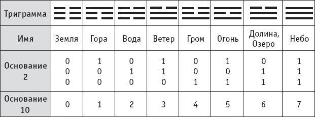Ба-Дуань-Цзинь (Восемь кусков парчи) Ба-Дуань-Цзинь (Восемь кусков парчи)