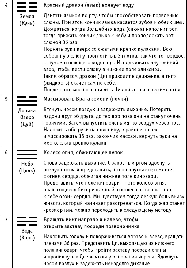 Ба-Дуань-Цзинь (Восемь кусков парчи) Ба-Дуань-Цзинь (Восемь кусков парчи)