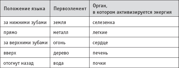 Ба-Дуань-Цзинь (Восемь кусков парчи) Ба-Дуань-Цзинь (Восемь кусков парчи)