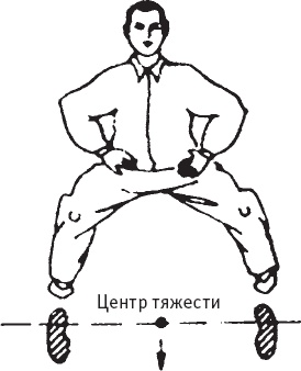 Ба-Дуань-Цзинь (Восемь кусков парчи) Ба-Дуань-Цзинь (Восемь кусков парчи)