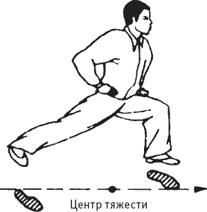 Ба-Дуань-Цзинь (Восемь кусков парчи) Ба-Дуань-Цзинь (Восемь кусков парчи)