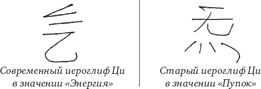 Чань-Ми-Гун Цигун Чань-Ми-Гун Цигун