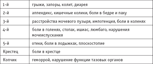 Чань-Ми-Гун Цигун Чань-Ми-Гун Цигун