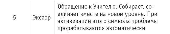 Черно-белое Рэй-Ки Черно-белое Рэй-Ки