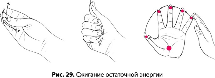 Тайное знание не для всех. Секреты целителя Тайное знание не для всех. Секреты целителя