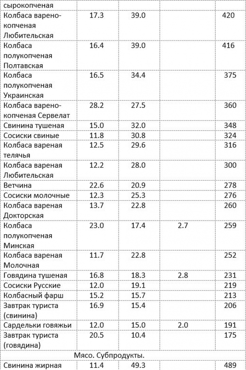 Как быстро похудеть, получая при этом удовольствие, или Эликсир красоты и молодости без побочных эффектов Как быстро похудеть, получая при этом удовольствие, или Эликсир красоты и молодости без побочных эффектов