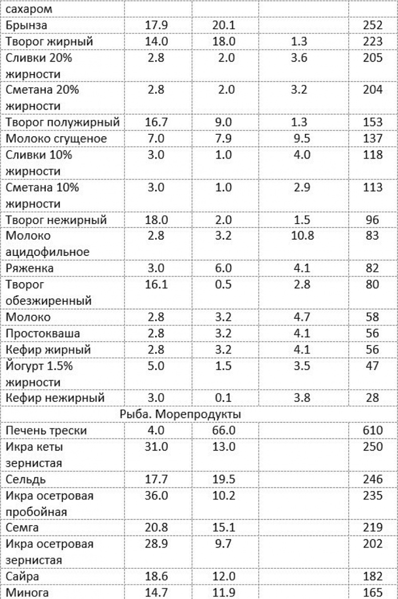 Как быстро похудеть, получая при этом удовольствие, или Эликсир красоты и молодости без побочных эффектов Как быстро похудеть, получая при этом удовольствие, или Эликсир красоты и молодости без побочных эффектов