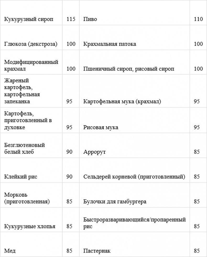 Как быстро похудеть, получая при этом удовольствие, или Эликсир красоты и молодости без побочных эффектов Как быстро похудеть, получая при этом удовольствие, или Эликсир красоты и молодости без побочных эффектов