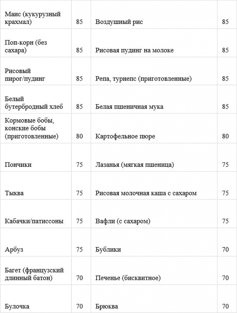 Как быстро похудеть, получая при этом удовольствие, или Эликсир красоты и молодости без побочных эффектов Как быстро похудеть, получая при этом удовольствие, или Эликсир красоты и молодости без побочных эффектов