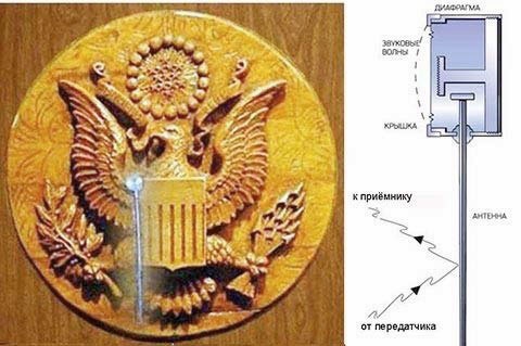 Степени приближения. Непридуманные истории (сборник)