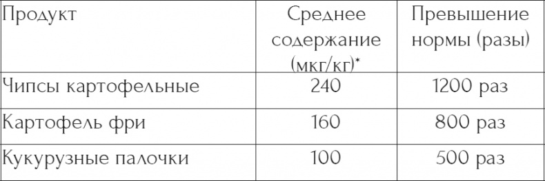 Новый Исход Новый Исход