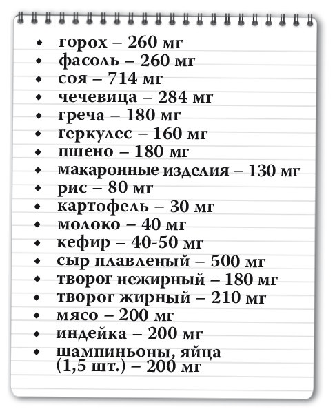 Рецепты для здоровья и долголетия от Ольги Мясниковой Рецепты для здоровья и долголетия от Ольги Мясниковой