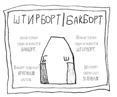 Привет, это я! Первый поцелуй Привет, это я! Первый поцелуй