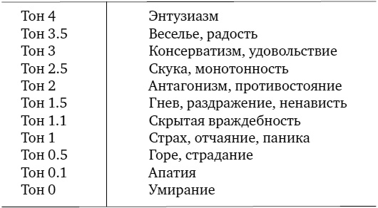Я хочу в школу Я хочу в школу