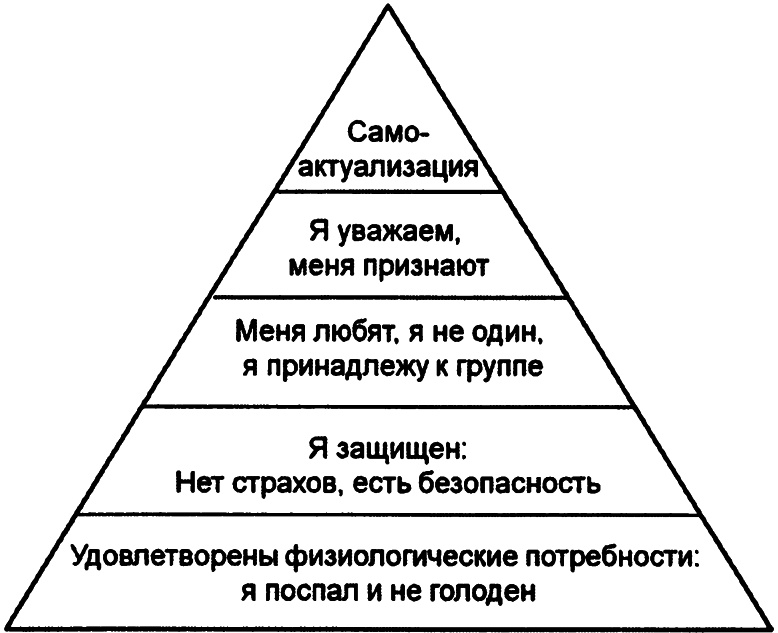 Я и шизофрения, или Забудьте про диагноз Я и шизофрения, или Забудьте про диагноз