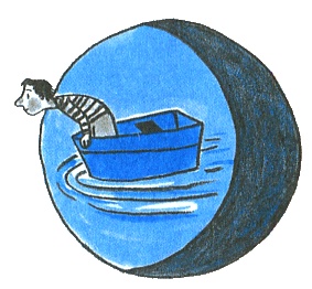 Где лежит море? Где лежит море?