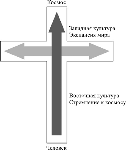 Ультиматум удовольствия Ультиматум удовольствия
