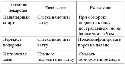 Как стать супер. Только для мальчишек Как стать супер. Только для мальчишек