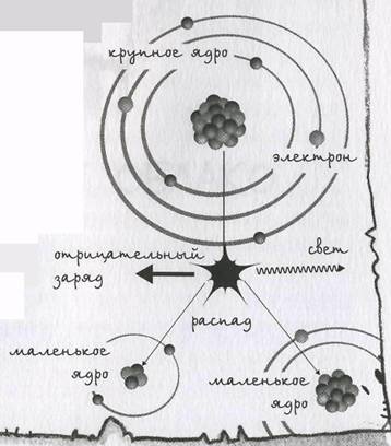 Принц из страны облаков Принц из страны облаков