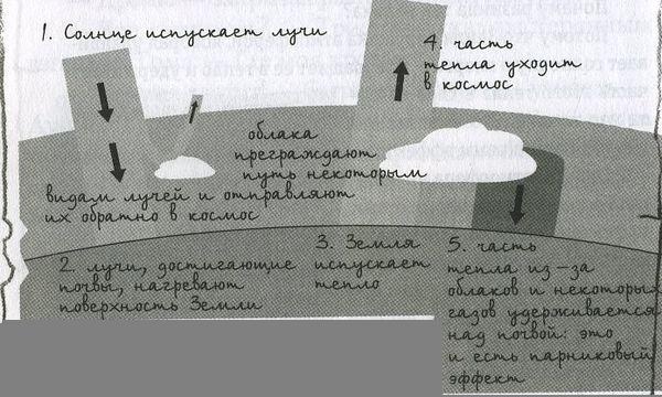 Принц из страны облаков Принц из страны облаков